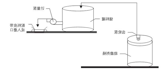 JT-W系列高效增强皇冠真人在线网页版登录